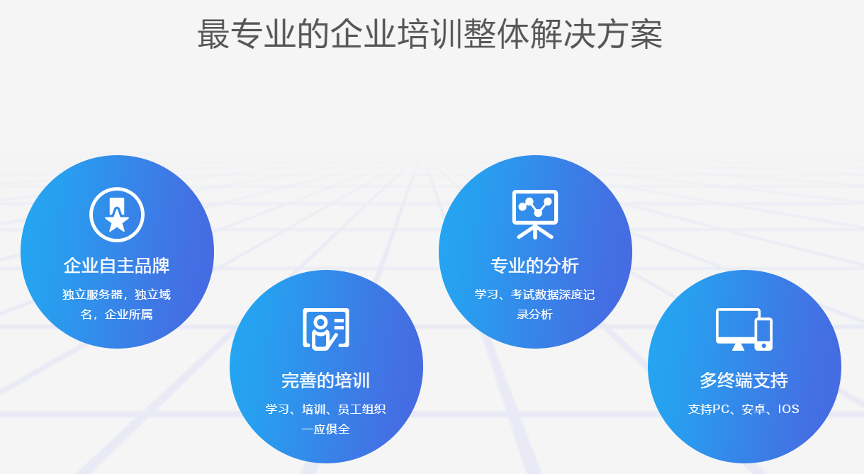 什么是职业手艺品级认定系统 ？？职业手艺品级认定系统 有哪些效果？？