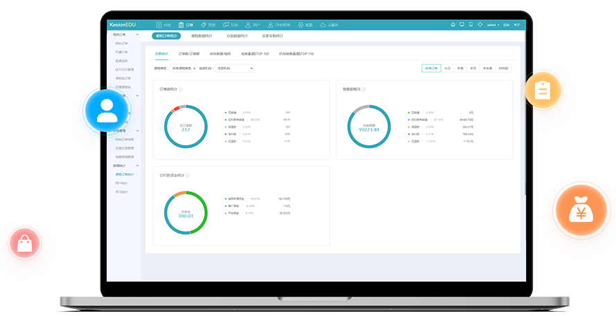 网校软件系统需要哪些功效？？线上授课平台有哪些作用？？