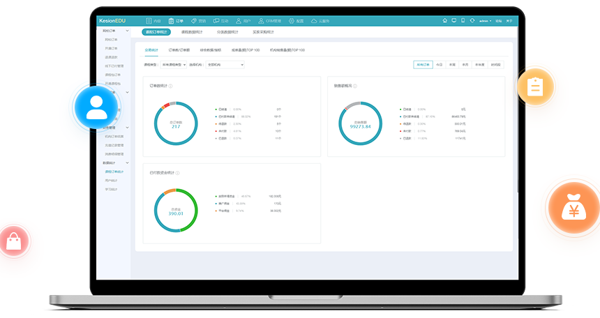 怎样搭建网校平台系统？网校系统功效怎样选择？