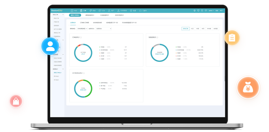 线上网校模式有哪些？？网校平台该怎样打造？？