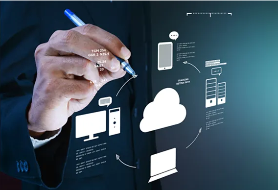 什么是跨境电商自力站？？？跨境电商自力站有哪些优势？？？