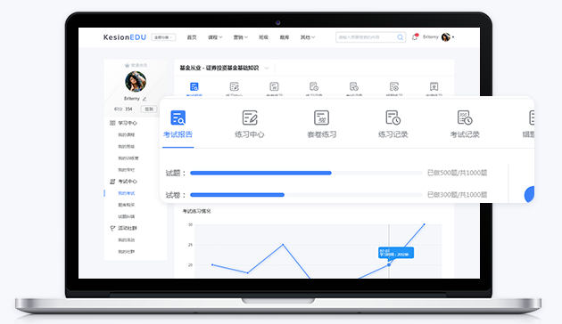 怎样选择合适的网校系统？？网校常见功效介绍
