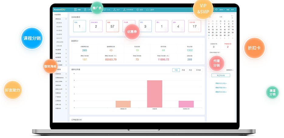 在线职业培训平台怎么做？在线职业培训平台有哪些优势？