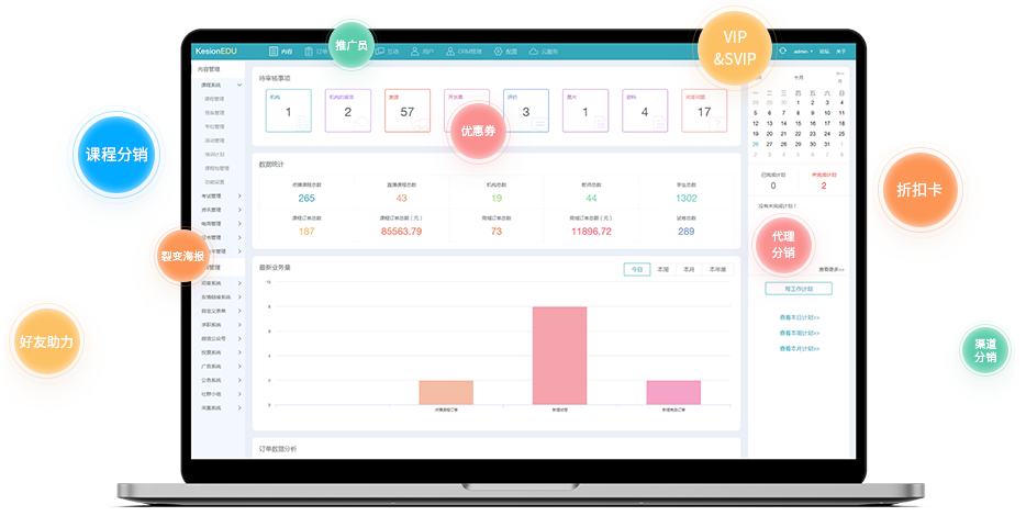 “十四五”教育事业生长妄想 以深化供应侧结构性刷新为主线