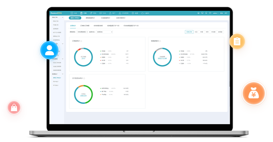 网校系统怎样举行线上学习？？在线学习有哪些方式？？