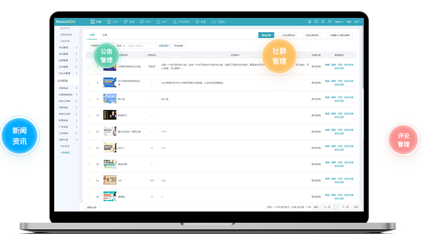 线上教育平台怎么做？？？线上教育模式有哪些作用？？？