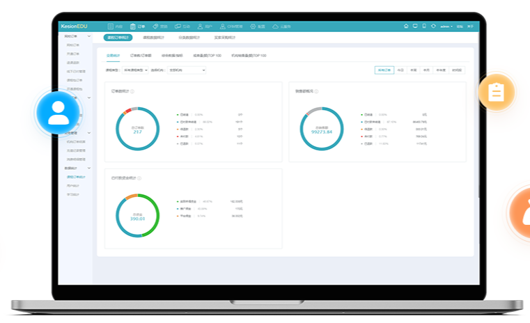 在教育直播平台该怎样开发？？？在线教育该怎样举行？？？