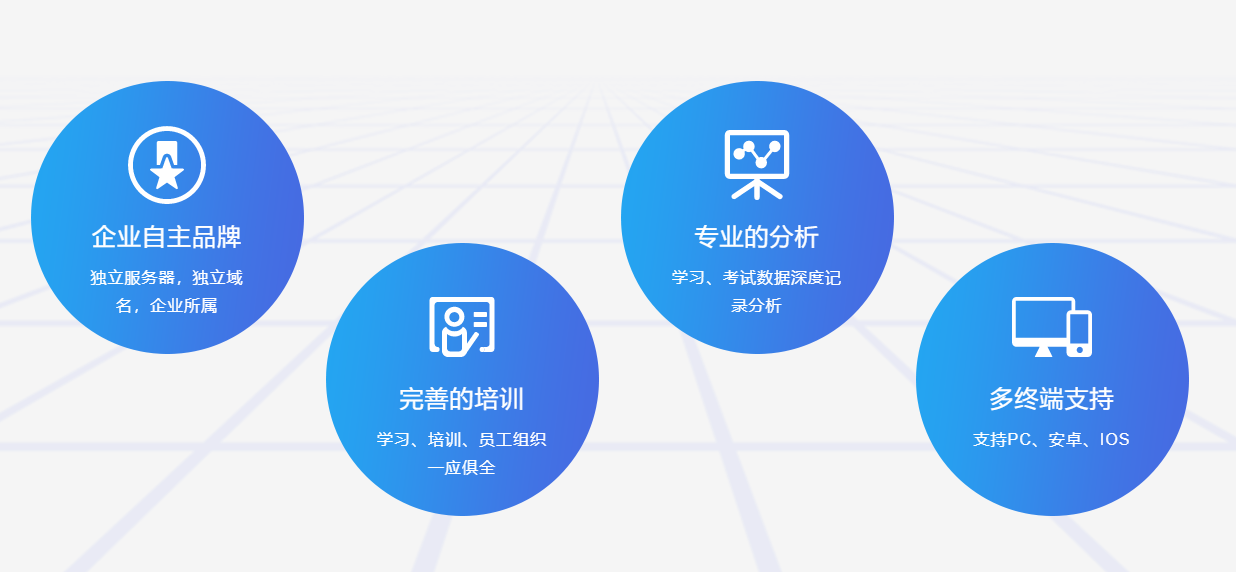 企业内部培训怎么做？？？线上培训系统有什么优势？？？