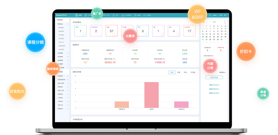 K12教培机构将何去何从？？？线上职业教育远景怎样？？？