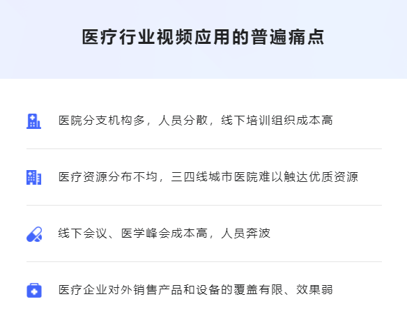 医疗直播怎样应用？医疗直播培训该怎么举行？