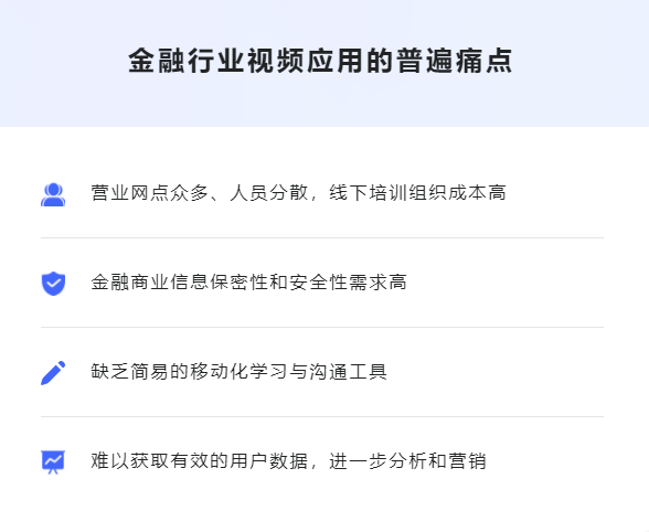 线上金融培训平台怎样妄想？做线上金融要注重哪些问题？