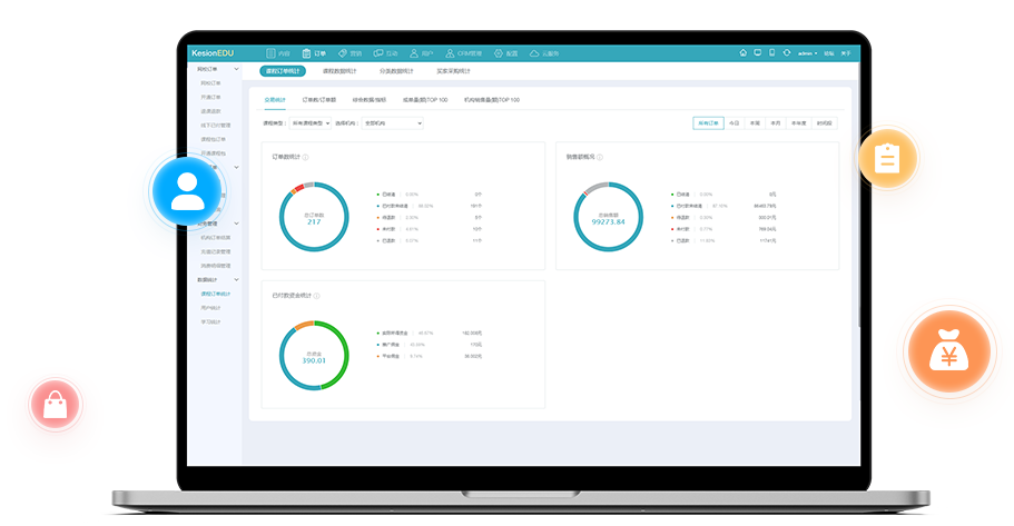 怎样最先搭建企业培训平台？？？企业培训平台有哪些搭建方式？？？