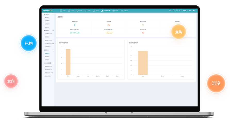 在线教学系统怎样选择？？使用在线培训审核系统需要几多钱？？