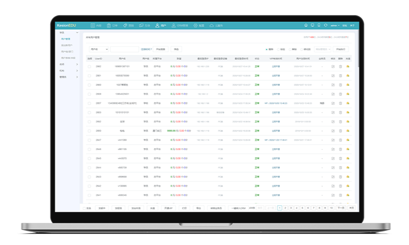 怎样解企业员工培训问题？在线培训系统有哪些作用？