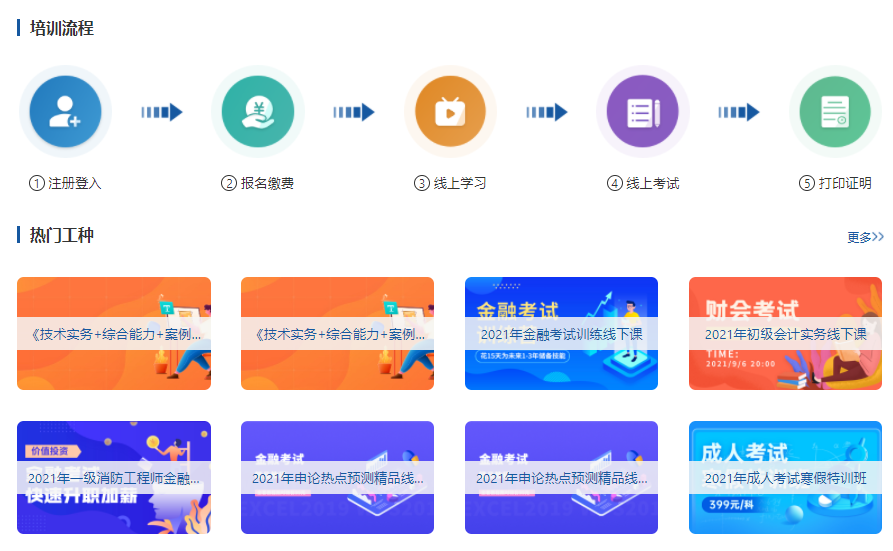 在线培训系统有哪些作用？？在线教育培训审核有哪些利弊？？