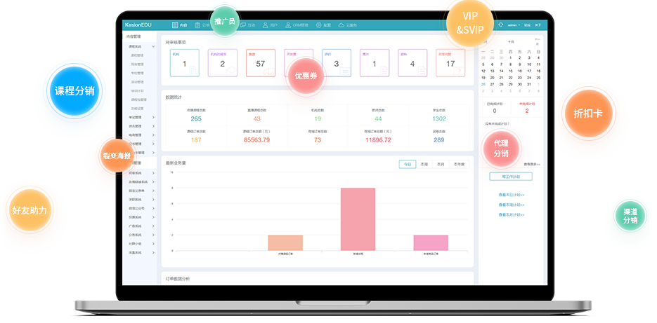 智能培训审核系统怎么样？培训审核系统有哪些意义？