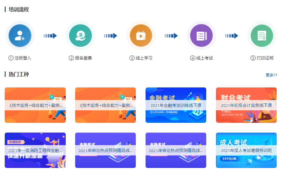 在线培训审核怎么搭建？？？教育网校搭建有哪些途径？？？