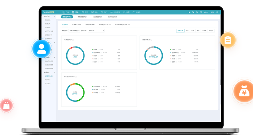 未来职业教育市场怎么样？？线上职业教育有哪些应用场景？？