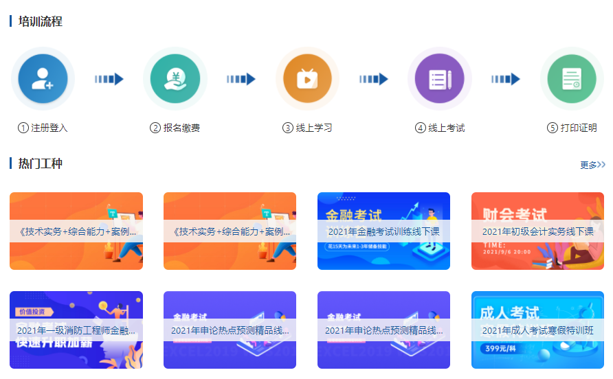 在线教育系统怎样搭建？智能教育系统能够提供哪些优势？