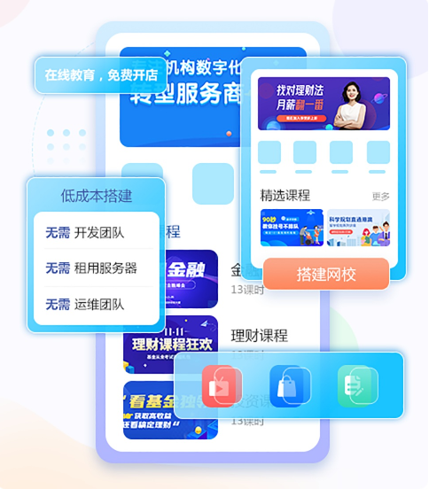 怎样选择线上培训审核系统 ？？在线网课系统选摘要注重哪些事项？？