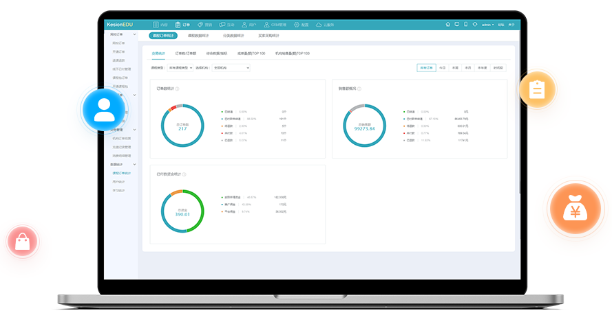 线上医疗模式该怎么做？线上医疗系统有哪些作用？