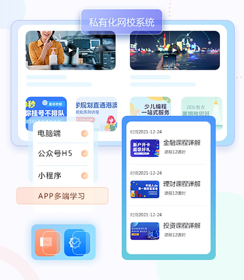 特种作业培训审核怎么举行？？？线上教育系统有哪些作用？？？