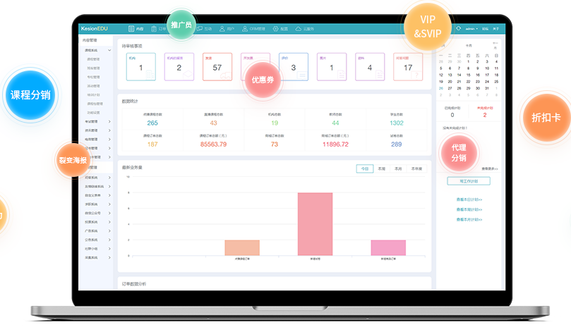 线上培训审核系统怎样搭建？线上培训审核系统怎么做？